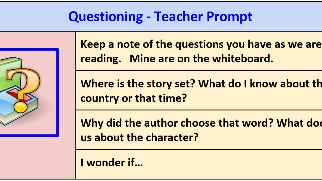 Questioning - Teacher Prompt. Keep a note of the questions you have as we are reading.  Mine are on the whiteboard Where is the story set?   What do I know about the country or that time? Why did the author choose that word? What does it tell us about the character? I wonder if...