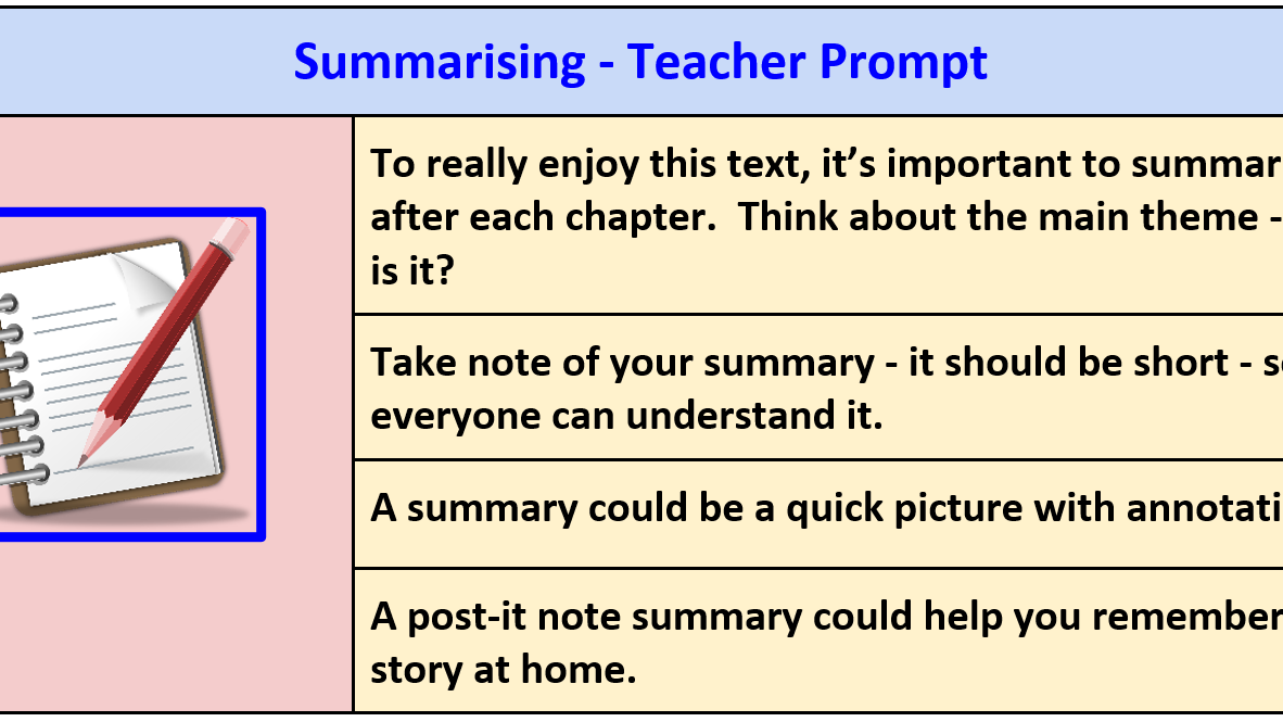 Summarising - Teacher Prompt. To really enjoy this text it's important to summarise after each chapter.  Think about the main theme - what is it? Take note of your summary - it should be short - so everyone can understand it. A summary could be a quick picture with annotations. A post-it summary could help you remember the story at home.