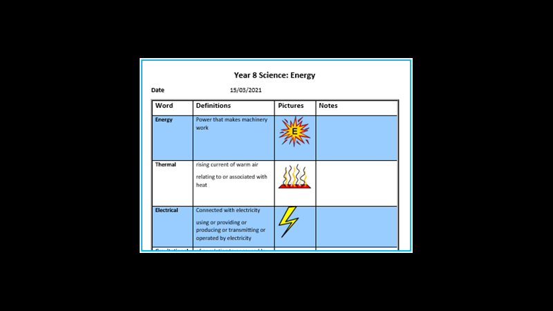 Example of a vocabulary list guide